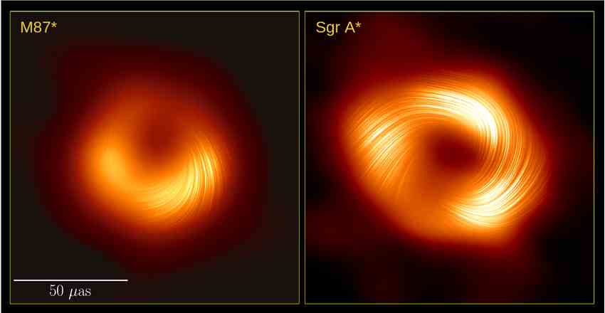 天文学家揭示了银河系中心黑洞边缘螺旋状的强磁场